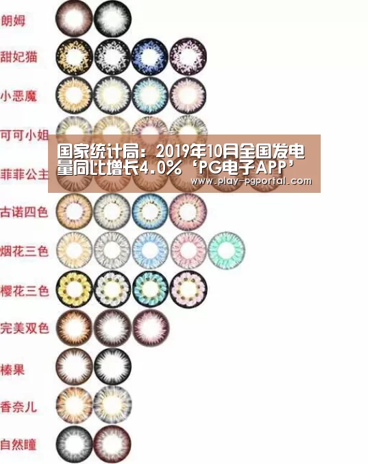 国家统计局:2019年10月全国发电量同比增长4.0%‘PG电子APP’(图1) PG电子APP