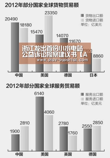 浙江发出首份小水电站公益诉讼检察建议书【APP下载】(图1) APP下载
