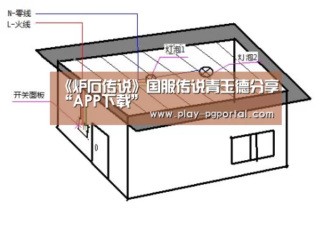 在线试玩
